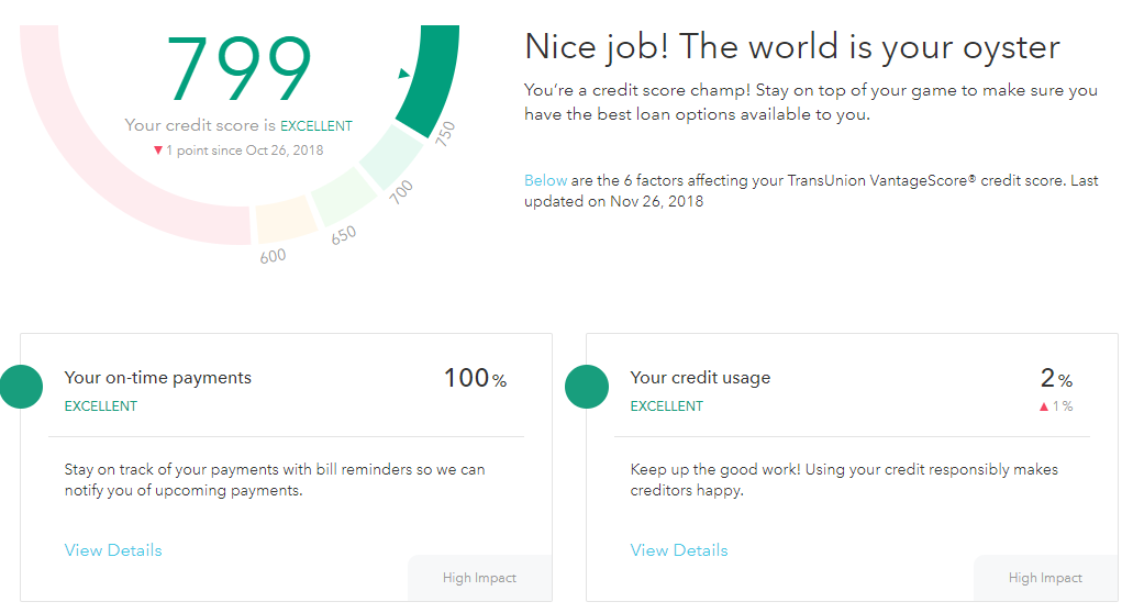 How to Check Your Credit Score for Free