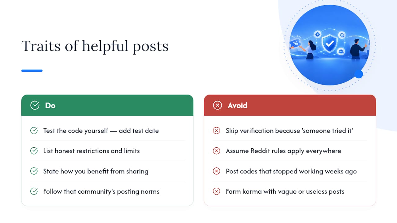 A Straight Take on Community Sharing — overview diagram