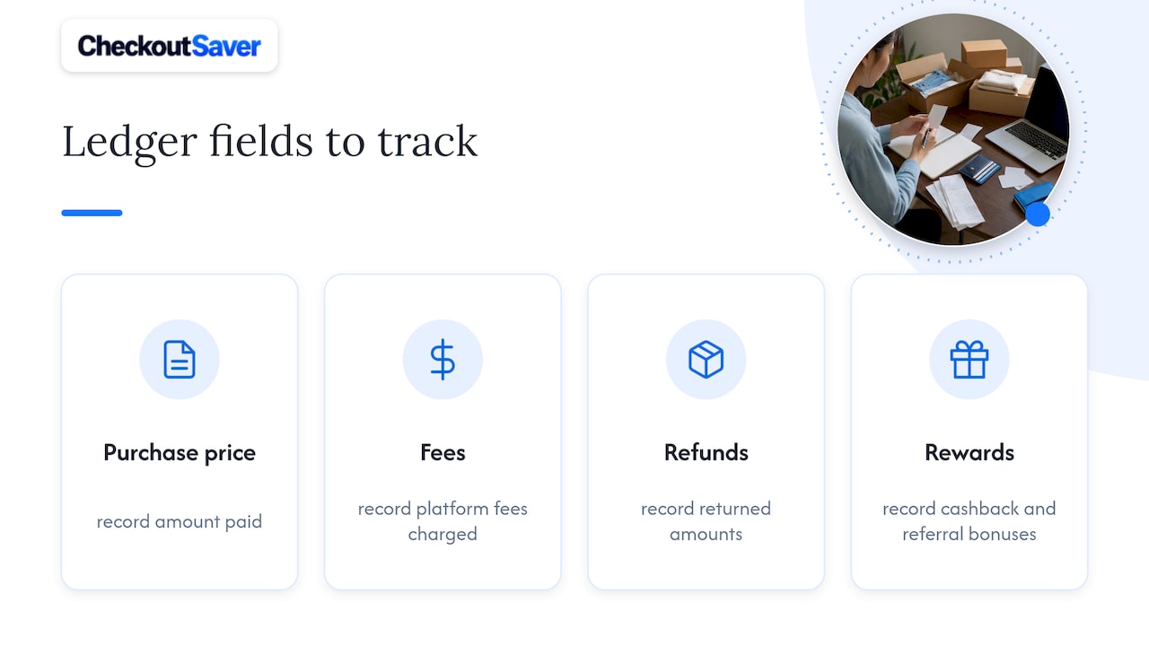 Five fields to track in a savings ledger