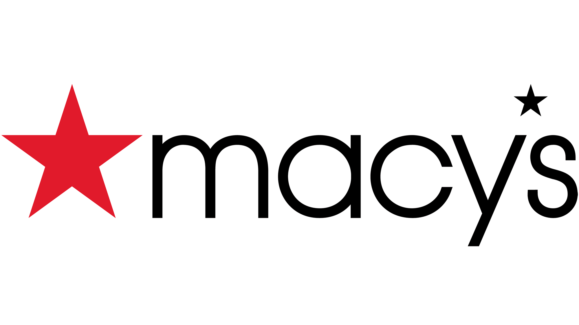 Macys.com cashback offer